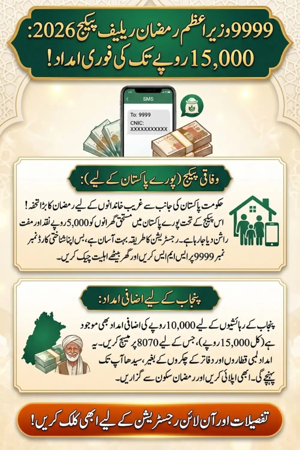 9999 Web Portal Registration 2026 – PM Ramzan Relief Package CNIC Check & Online Apply Guide