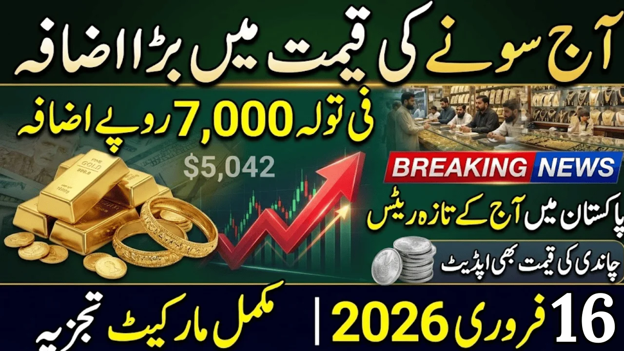 Gold Prices in Pakistan Today – 16 February 2026