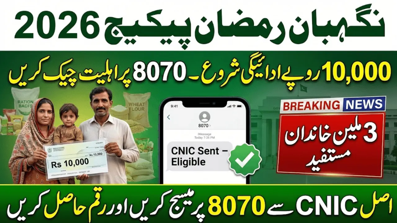 Nigehban Ramzan Package Rs 10,000 Payment 2026