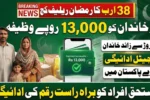 Rs38 Billion Ramazan Relief Package 2026
