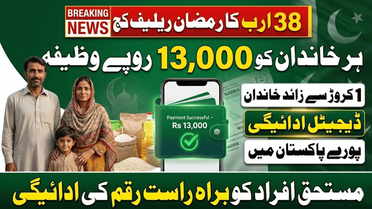 Rs38 Billion Ramazan Relief Package 2026