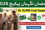 Government of Punjab Launches Ramazan Nigehban Package 2026