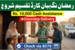 Ramzan Nigehban Package – Card Distribution Begins Across Punjab (2026)